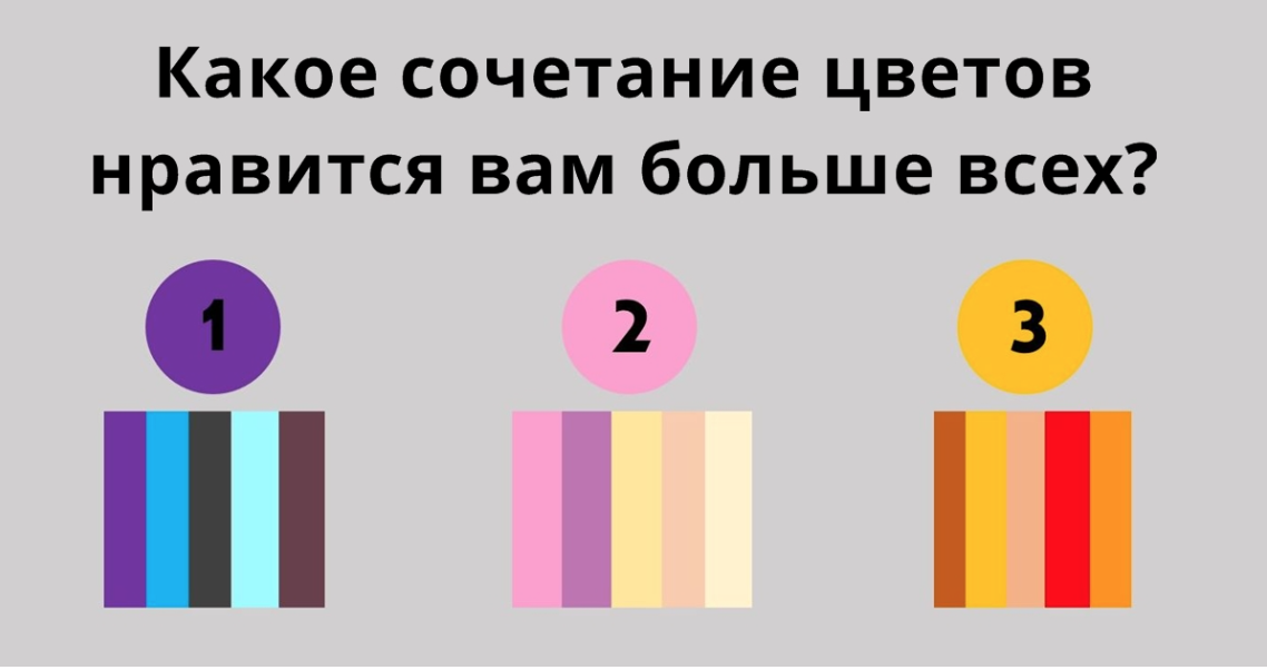 Тест картинка. Тест психология. Интересные психологические тесты в картинках. Психологические тесты по рисункам.